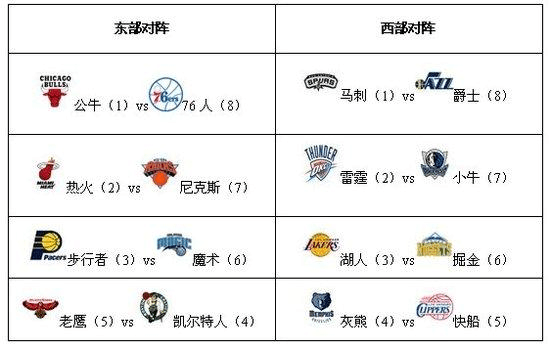 意甲最新积分榜：联赛第四竞争激烈，国米对尤文结果决定谁夺冠？