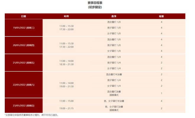 WTT澳门冠军赛赛程公布 马龙刘诗雯领衔国乒9人参赛