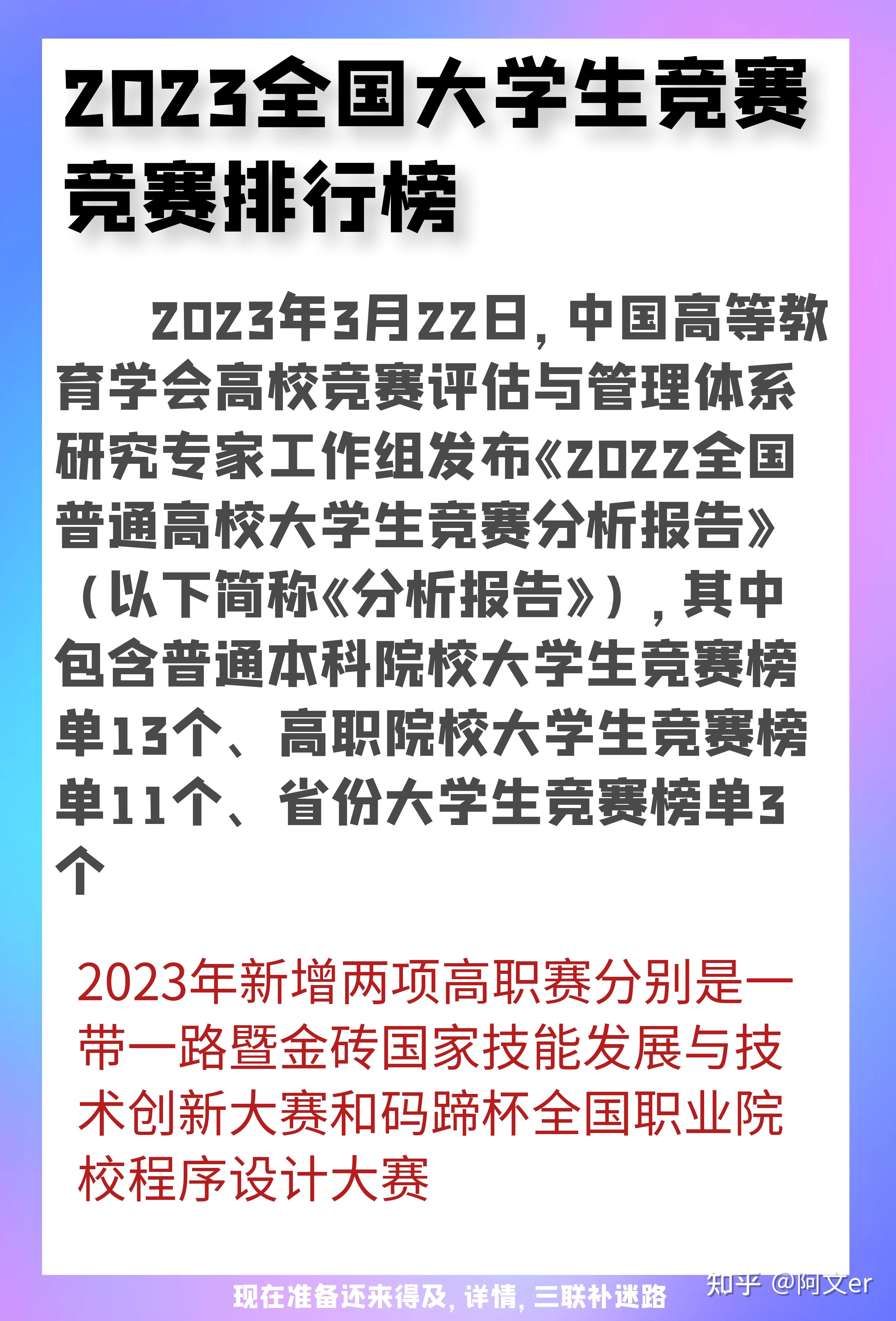 最新！2023全国普通高校84项竞赛排行榜