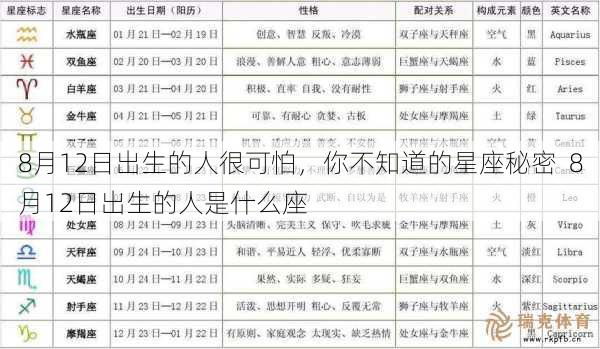 8月12日出生的人很可怕，你不知道的星座秘密  8月12日出生的人是什么座