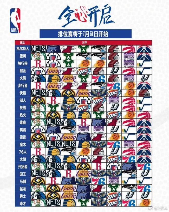 腾讯nba今天视频直播（今日腾讯nba直播视频）