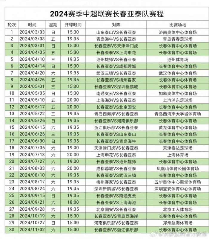 新赛季中超联赛比赛日共设5个开球时间——15时30分、18时、19时、19时35分、20时