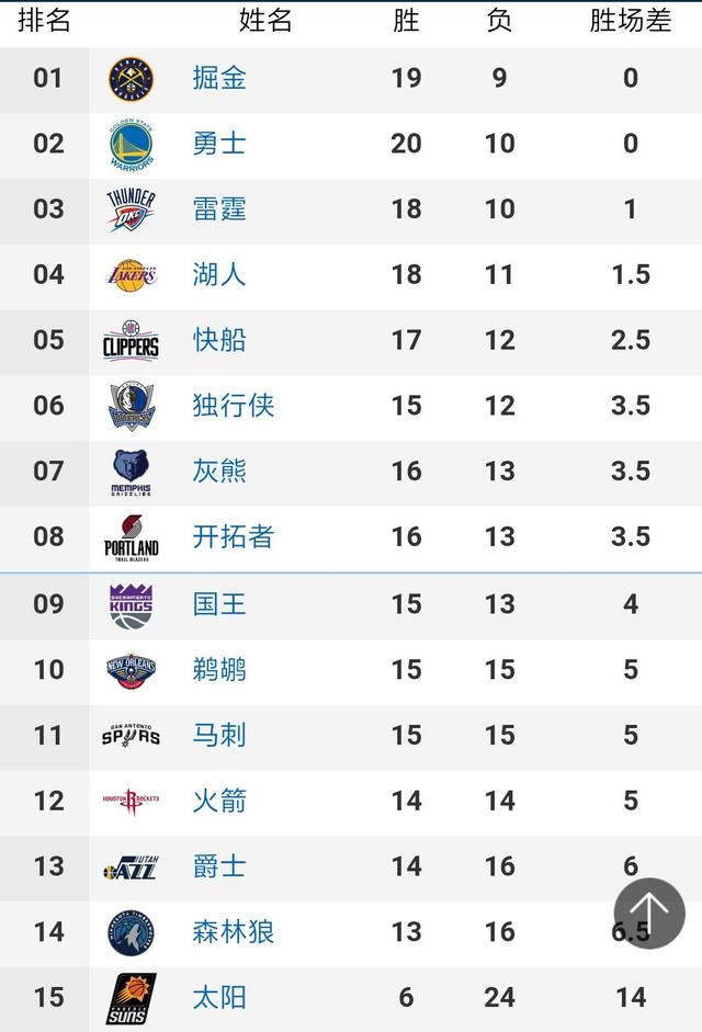 终于打进加盟申花3个赛季以来第1个联赛进球